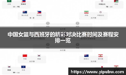 中国女篮与西班牙的精彩对决比赛时间及赛程安排一览