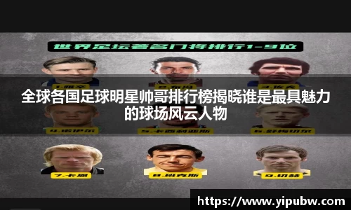 全球各国足球明星帅哥排行榜揭晓谁是最具魅力的球场风云人物