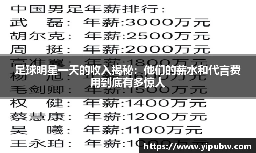 足球明星一天的收入揭秘：他们的薪水和代言费用到底有多惊人