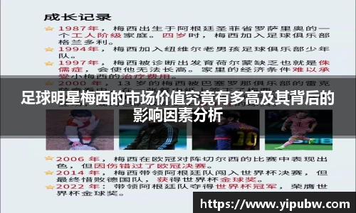 足球明星梅西的市场价值究竟有多高及其背后的影响因素分析
